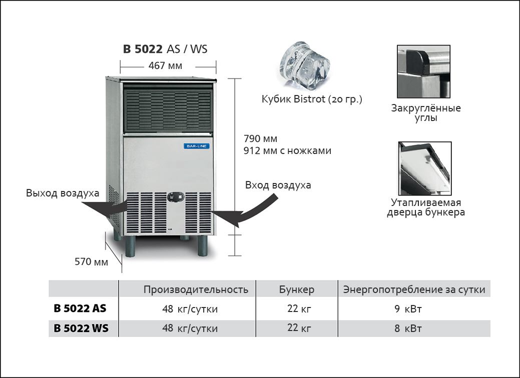 Льдогенератор кубикового льда Bar Line B 5022 AS - Изображение 2